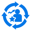 customer lifecycle experience